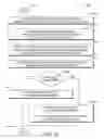 Fig. 12 - Auto discovery of network proxies