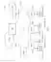 Fig. 02 - Horizontal scaling of fabric networks