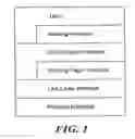 Fig. 02 - PROTOCOL CIRCUIT LAYER
