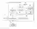 Fig. 01 - Resource consumption control