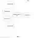 Fig. 02 - Analysis and reporting of suspicious email
