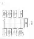 Fig. 07 - Application-context-aware firewall