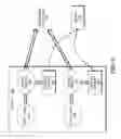 Fig. 08 - Application-context-aware firewall