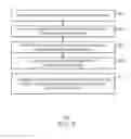 Fig. 09 - User authentication based on predictive applications