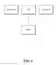 Fig. 07 - Digital certificate management