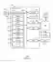 Fig. 06 - Interdevice communications