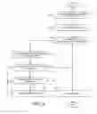 Fig. 06 - TIME DELAYED MESSAGING SYSTEM