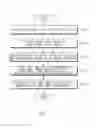 Fig. 04 - Electronic apparatus and communication method thereof