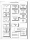 Fig. 01 - Video frame codec architectures