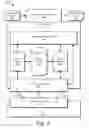 Fig. 07 - Video frame codec architectures