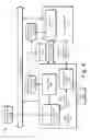 Fig. 09 - Video frame codec architectures
