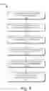 Fig. 12 - Video frame codec architectures