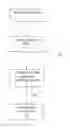 Fig. 01 - Validation of content
