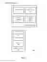 Fig. 02 - Apparatus and method for updating directions to a container