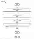 Fig. 33 - End user device that secures an association of application to service policy with an application certificate check