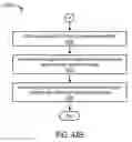 Fig. 47 - End user device that secures an association of application to service policy with an application certificate check