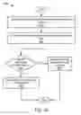 Fig. 58 - End user device that secures an association of application to service policy with an application certificate check