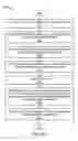 Fig. 71 - End user device that secures an association of application to service policy with an application certificate check