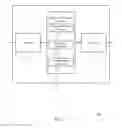 Fig. 10 - Overhead reduction in millimeter wave systems