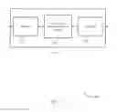 Fig. 13 - Overhead reduction in millimeter wave systems