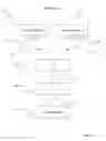 Fig. 02 - Processing notifications relating to telecommunication sessions