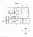 Fig. 06 - Electronic device