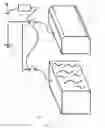 Fig. 04 - Shielded isolation chamber