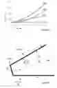 Fig. 09 - Fishing rod