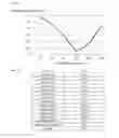 Fig. 08 - METHOD AND DEVICE FOR MONITORING THE TEMPERATURE OF A CRYOPRESERVED BIOLOGICAL SAMPLE