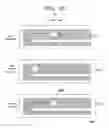 Fig. 41 - Freezing stem apparatus and method