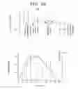 Fig. 43 - Freezing stem apparatus and method