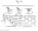Fig. 23 - Microfluidic Embryo and Gamete Culture Systems