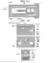 Fig. 45 - Microfluidic Embryo and Gamete Culture Systems