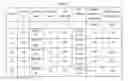 Fig. 02 - PLASTISOL-COATED AGROCHEMICAL FORMULATIONS AND METHODS OF USE