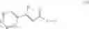 Fig. 166 - Process for the preparation of isoxazoline compounds