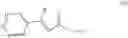 Fig. 49 - Process for the preparation of isoxazoline compounds