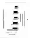 Fig. 02 - METHOD FOR ENHANCING POSTPROCESSING CONTENT OF BENEFICIAL COMPOUNDS IN BEVERAGES NATURALLY CONTAINING SAME