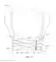 Fig. 09 - GARMENTS