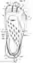 Fig. 04 - Three toed footwear