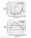 Fig. 16 - Multi-fiber optical probe and optical coherence tomography system