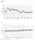 Fig. 05 - Vibration waveform sensor and pulse wave detection device