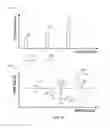Fig. 08 - Neuromonitoring systems and methods