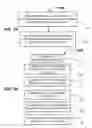Fig. 14 - Apparatus, systems, and methods having common electronic architecture for communicating analyte data