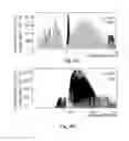 Fig. 05 - Noninvasive optical determination of partial pressure of carbon dioxide