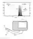 Fig. 06 - Noninvasive optical determination of partial pressure of carbon dioxide