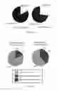 Fig. 09 - System and method for photoplethysmogram (PPG) signal quality assessment