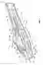 Fig. 02 - Interlocking loop coupling/decoupling system for deploying vascular implant devices