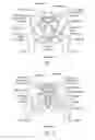 Fig. 02 - IMPLANTS FOR BONE FIXATION OR FUSION