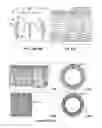 Fig. 22 - Anti-jamming and macerating thrombectomy apparatuses and methods