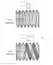 Fig. 05 - Headless compression screw
